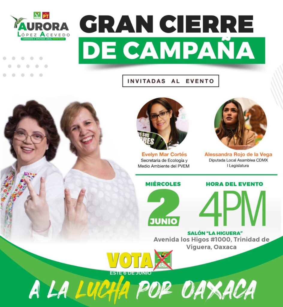 Aurora López Acevedo